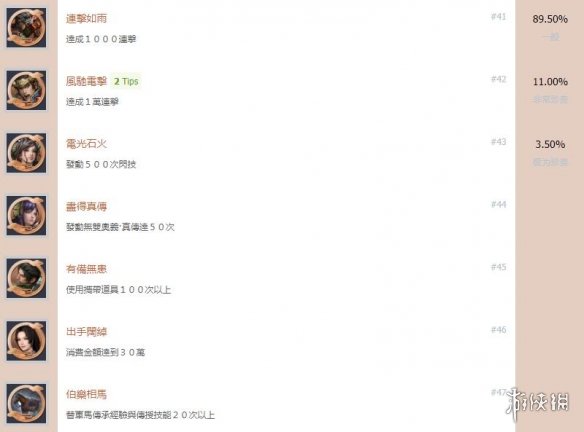 《战国无双5》成就有哪些？全成就解锁条件一览
