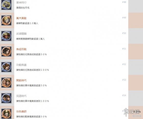 《战国无双5》成就有哪些？全成就解锁条件一览