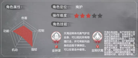 《永劫无间》角色定位是什么?全角色定位一览