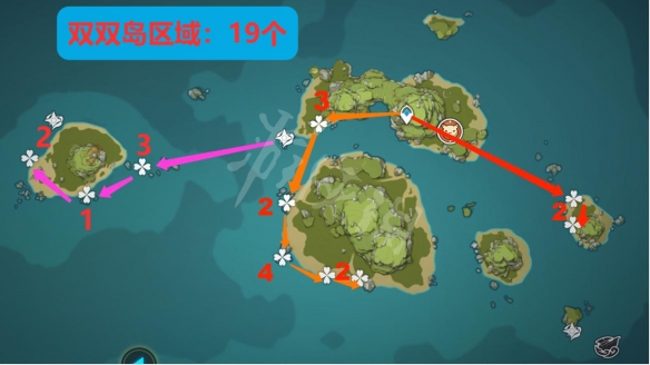 《原神》海灵芝采集点在哪？海灵芝采集路线推荐