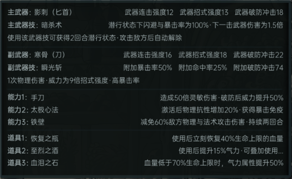 《磨难之间》无念者无藏打法攻略