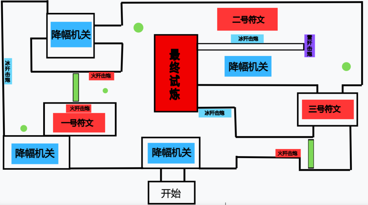 《原神》迷城战线全秘境阵容打法推荐