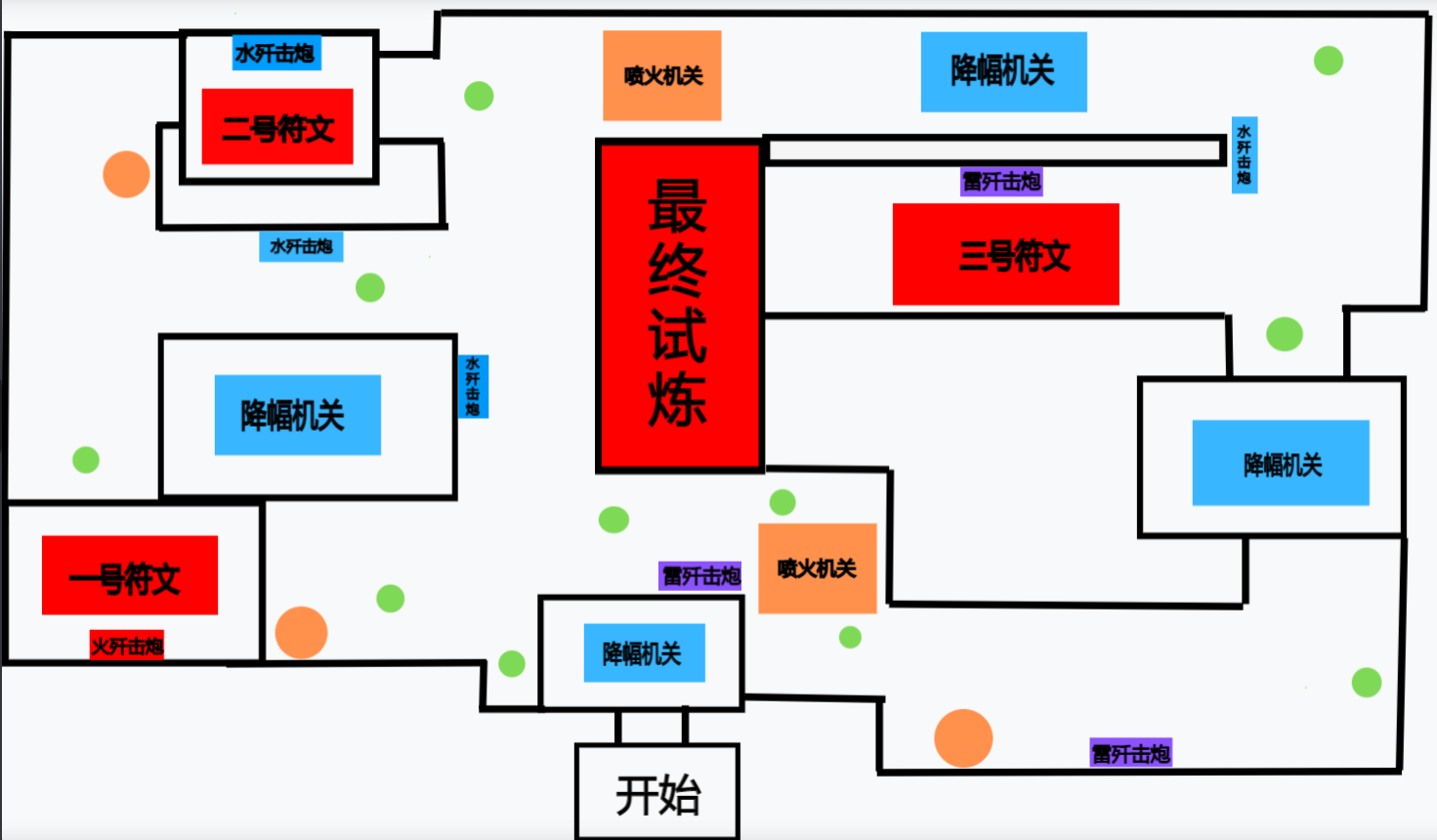 《原神》迷城战线全秘境阵容打法推荐