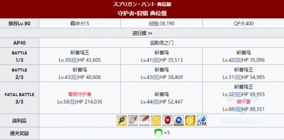 《FGO》狩猎本第八弹掉落大全 狩猎任务第8弹关卡配置一览