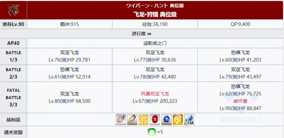 《FGO》狩猎本第八弹掉落大全 狩猎任务第8弹关卡配置一览