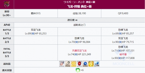 《FGO》狩猎本第八弹掉落大全 狩猎任务第8弹关卡配置一览