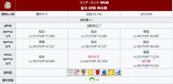 《FGO》狩猎本第八弹掉落大全 狩猎任务第8弹关卡配置一览