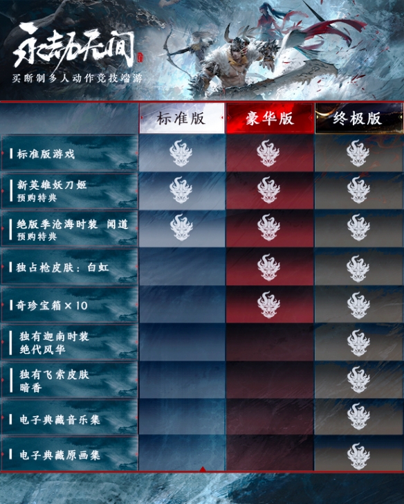《永劫无间》价格是多少?游戏预购价格一览