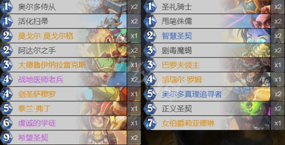 《炉石传说》高胜率圣契骑怎么组？高胜率圣契骑卡组分享