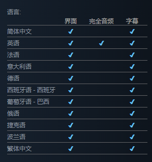 《异形火力小队》中文有吗？游戏支持语言种类介绍
