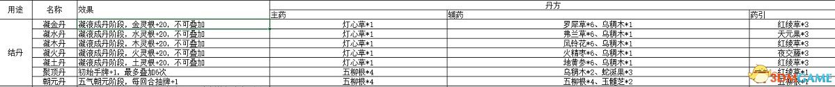 《觅长生》图文攻略 金虹剑派新手攻略
