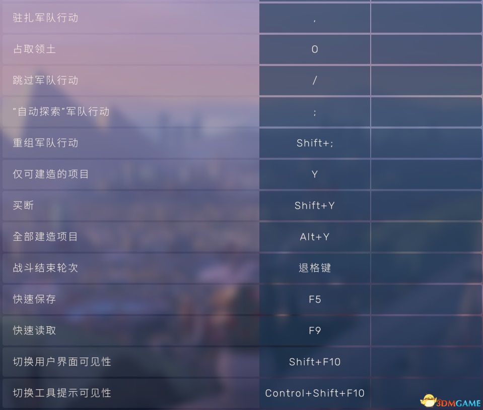 《人类humankind》攻略百科 从入门到精通详解教程攻略