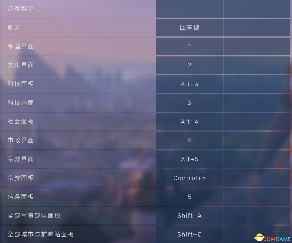 《人类humankind》攻略百科 从入门到精通详解教程攻略