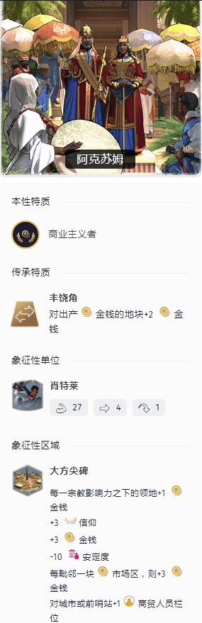 《世嘉人类》古典时代阿克苏姆特点介绍