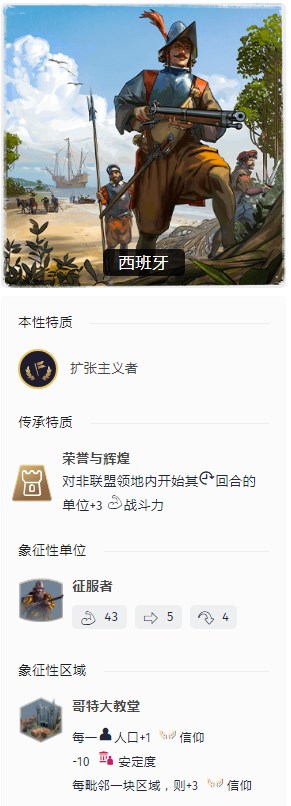 《世嘉人类》近代时代西班牙特点介绍