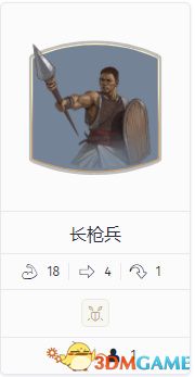 《世嘉人类humankind》全单位详解图鉴 全兵种单位数据分析