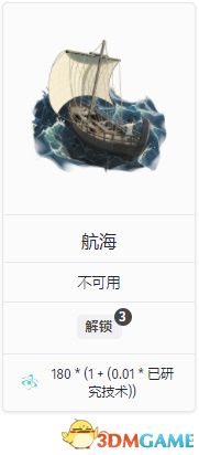 《世嘉人类》全科技详解 全科技效果及解锁条件