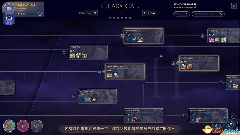 《世嘉人类》全科技详解 全科技效果及解锁条件