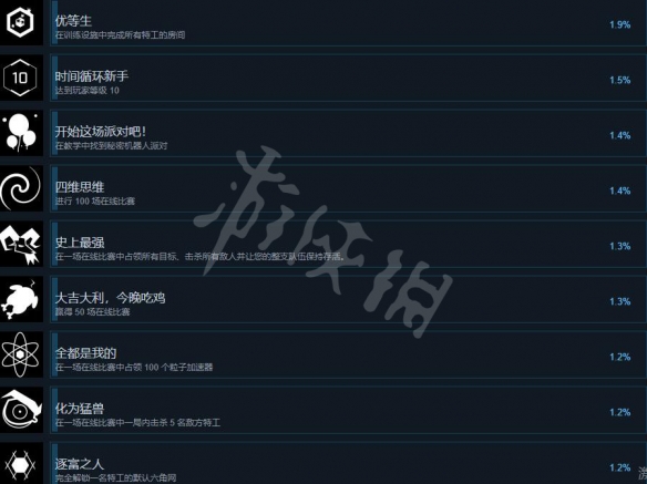《雷能思之门》成就怎么解锁？全成就列表一览