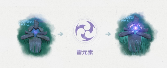 《原神》雷石有什么用？雷石功能介绍