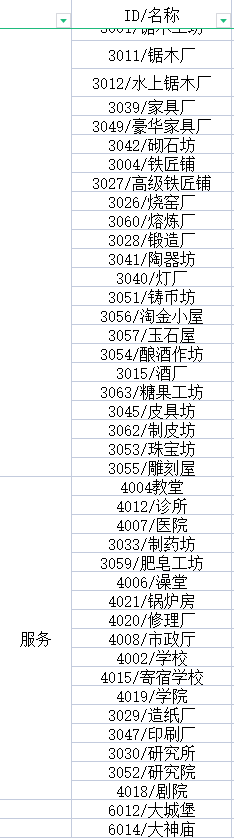 《部落幸存者》全建筑代码一览