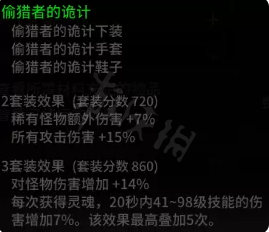 《超激斗梦境》鹰眼150级用什么装备？鹰眼150级粉装推荐