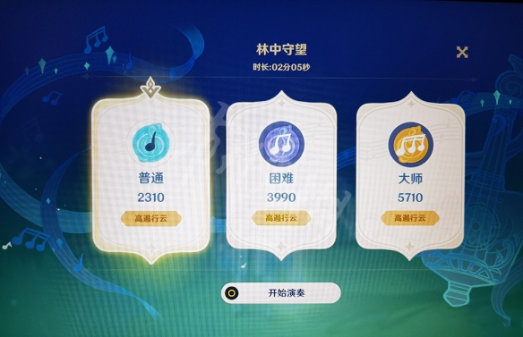 《原神》林中守望最高多少分？林中守望最高分介绍