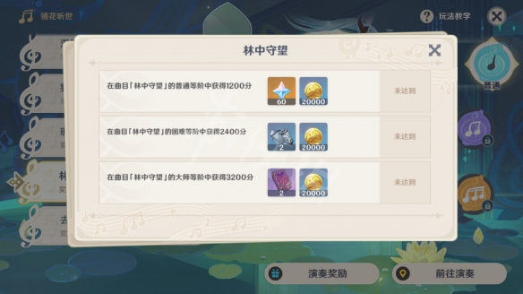 《原神》林中守望最高多少分？林中守望最高分介绍