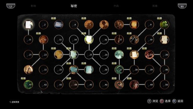 《黑相集：灰冥界》游戏背景故事合集