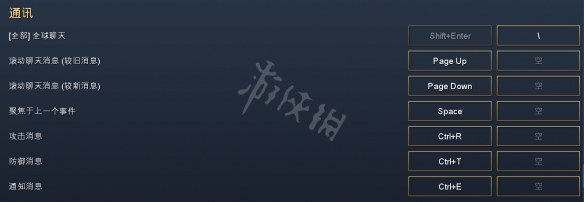 《帝国时代4》快捷键大全 常用快捷键有哪些？