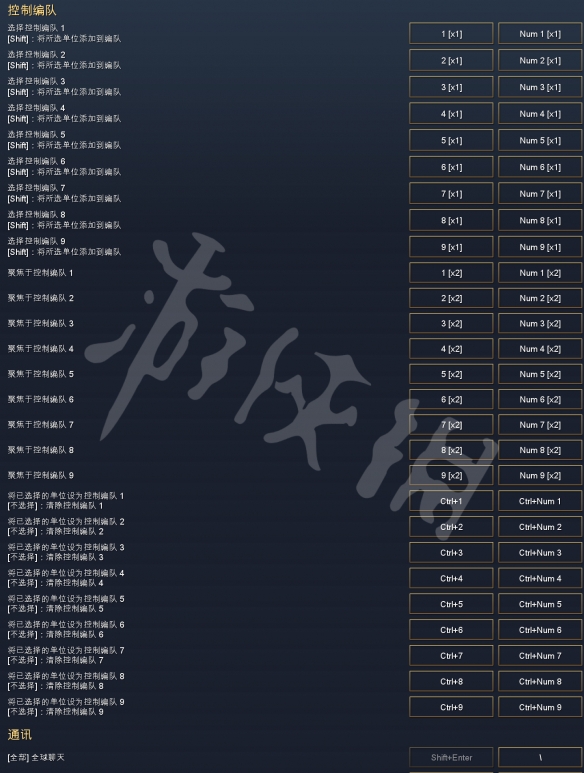 《帝国时代4》快捷键大全 常用快捷键有哪些？