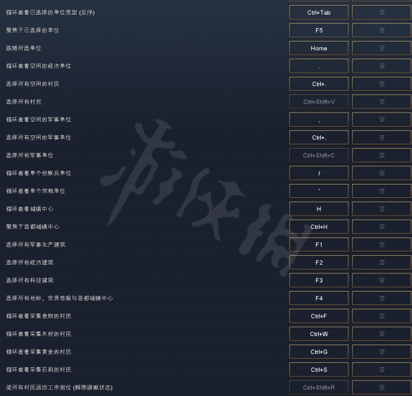 《帝国时代4》快捷键全问题解答 快捷键常用技巧分享