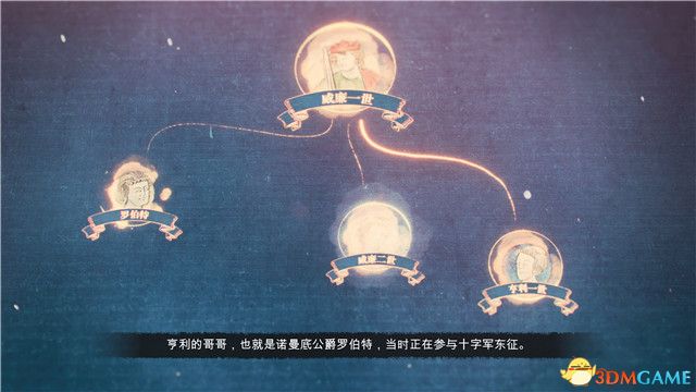 《帝国时代4》全战役攻略 单人战役通关流程攻略