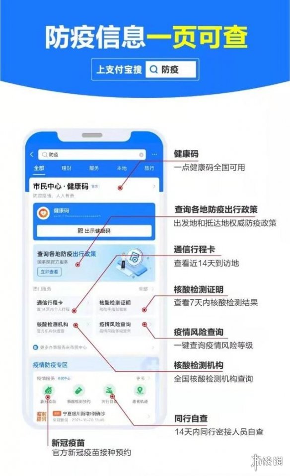 支付宝同行自查服务在哪里 同行自查码怎么看