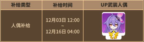 《崩坏3》5.3最新活动汇总第五期 星与你消失之日活动复刻