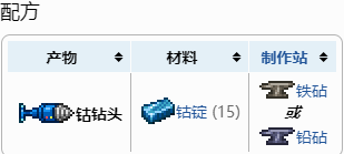 《泰拉瑞亚》钻头怎么做?钻头制作攻略分享