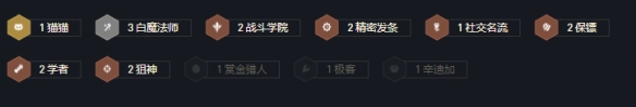 《云顶之弈手游》保镖狙阵容搭配 11.24保镖狙神怎么玩