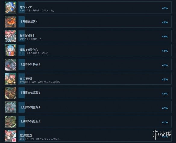 《那由多之轨迹改》成就有什么？游戏成就奖杯一览