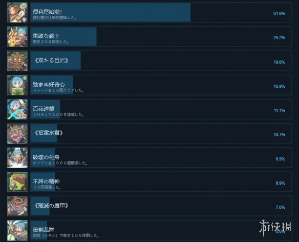《那由多之轨迹改》成就有什么？游戏成就奖杯一览