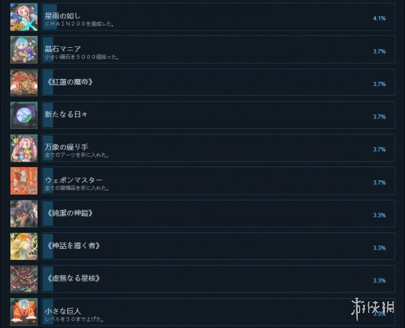 《那由多之轨迹改》成就有什么？游戏成就奖杯一览