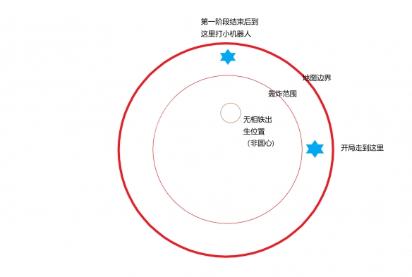 《原神》2.3导能圆盘第三关怎么玩？2.3导能圆盘第三关玩法推荐
