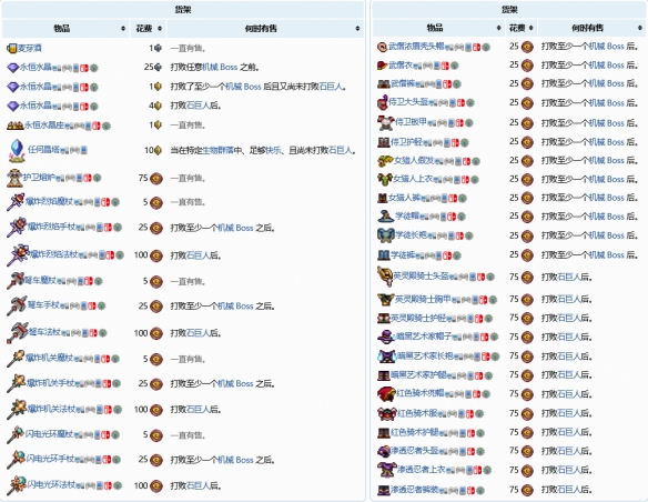 《泰拉瑞亚》酒馆老板怎么入住？酒馆老板NPC介绍
