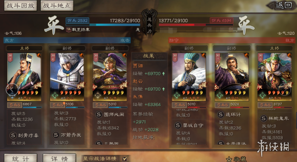 《三国志战略版》贾诩SP朱儁三势阵阵容推荐 三势贾诩SP朱儁赵云搭配