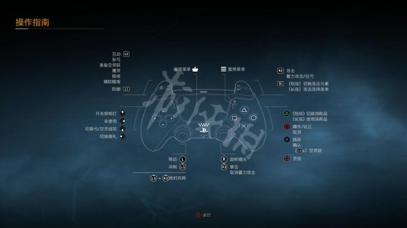 《幽灵线：东京》图文攻略：游戏介绍+全剧情流程+全支线任务+全主线任务+全BOSS打法+技能加点+全服装+全道具+全勾玉+操作介绍【游侠攻略组】