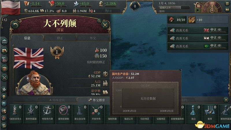 《维多利亚3》图文攻略 系统详解及经营技巧指南
