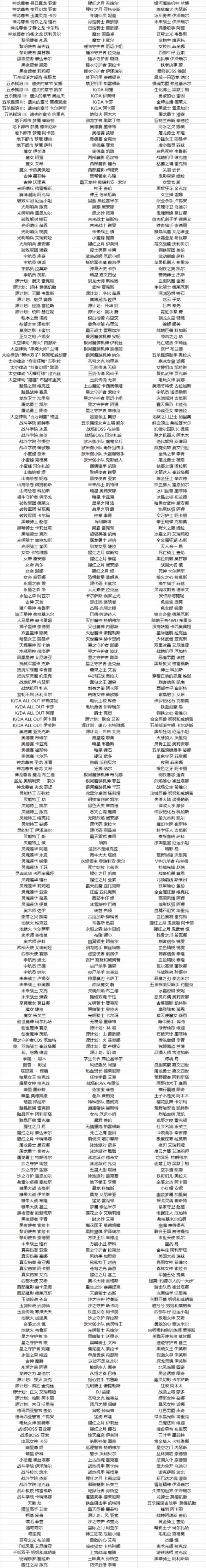《英雄联盟》五一有哪些皮肤半价？五一皮肤半价活动介绍