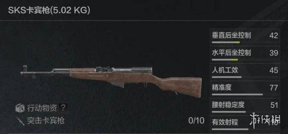 《暗区突围》SKS怎么样 SKS强度介绍