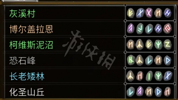 《盐与献祭》如何选择武器？武器选择与玩法技巧分享