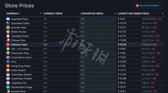 《LSPLibrary》打不开怎么办?打不开原因介绍