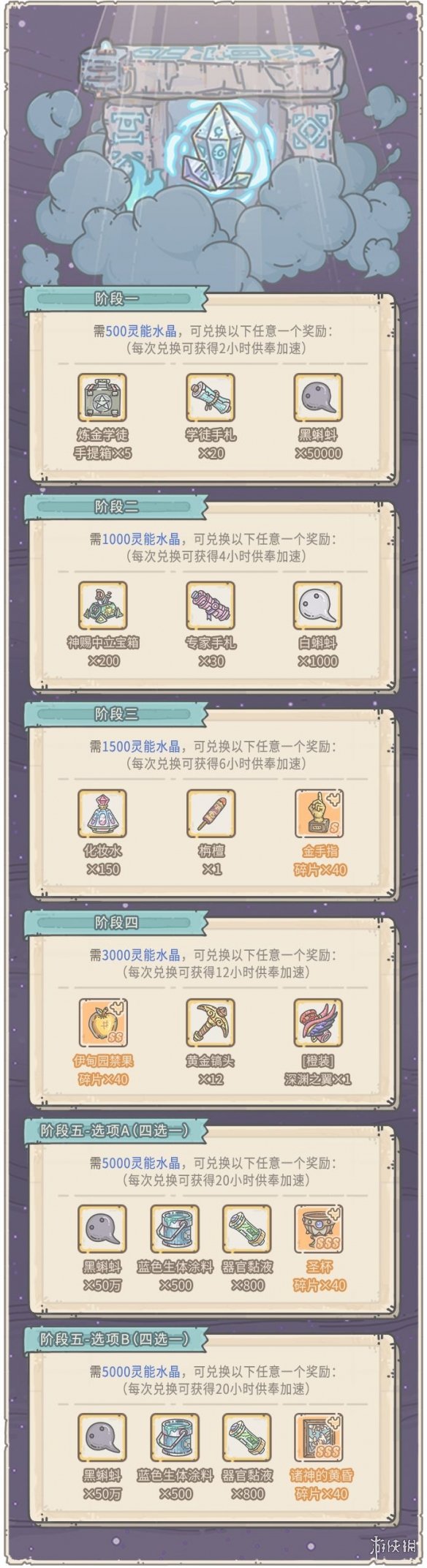 《最强蜗牛》6月10日活动预告 神坛秘仪、水晶大作战开启